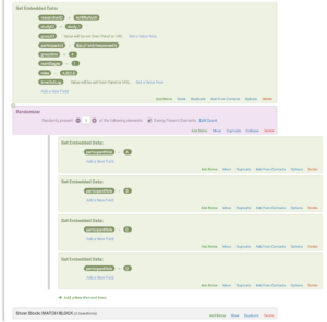 randomization conditions